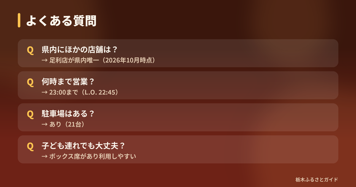 魁力屋 足利店のよくある質問
