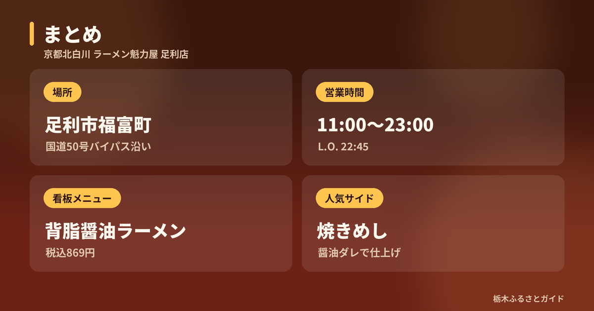 魁力屋 足利店のまとめ